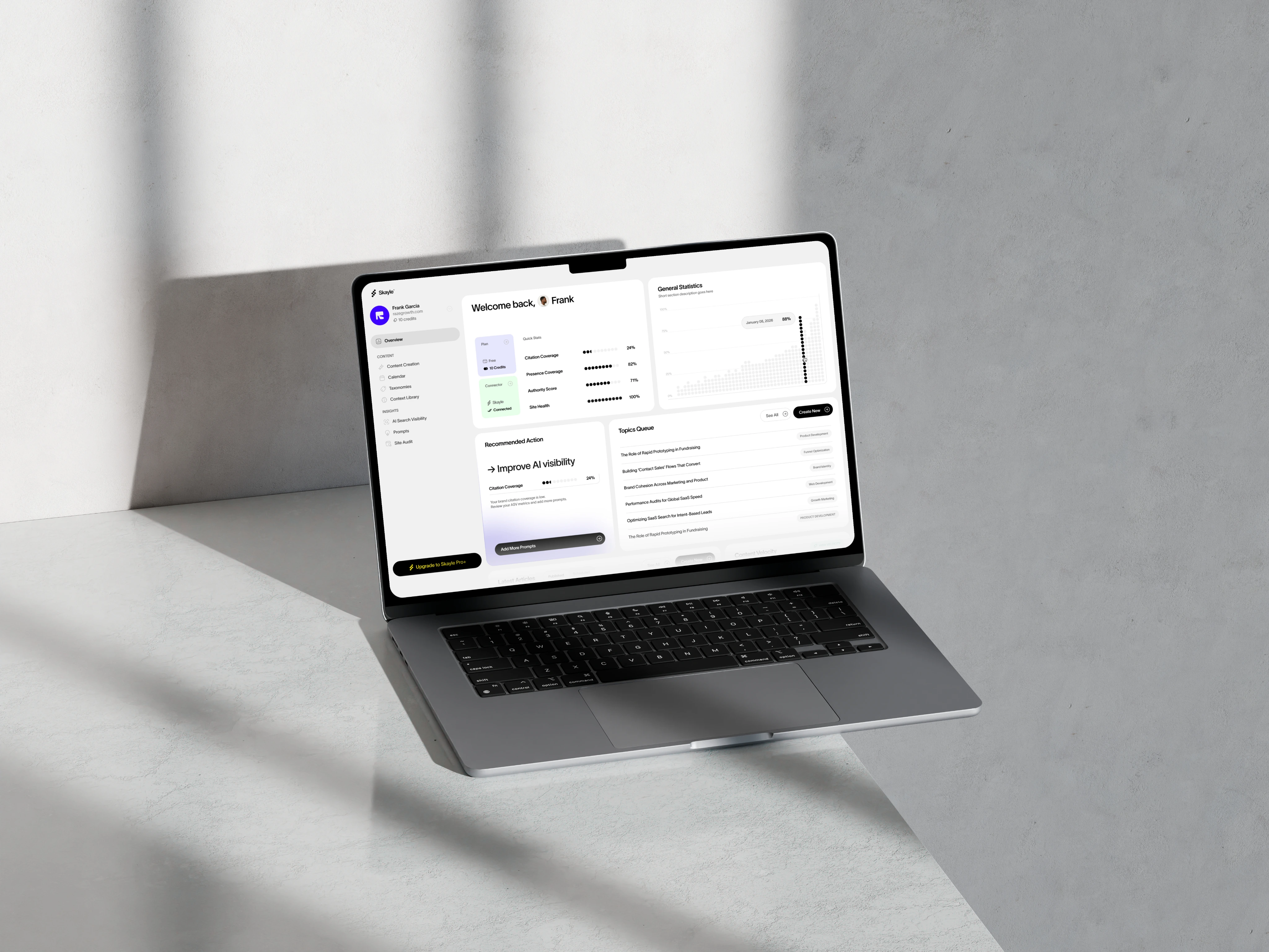 Skayle dashboard